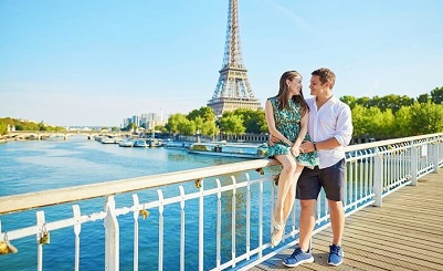 image destinations